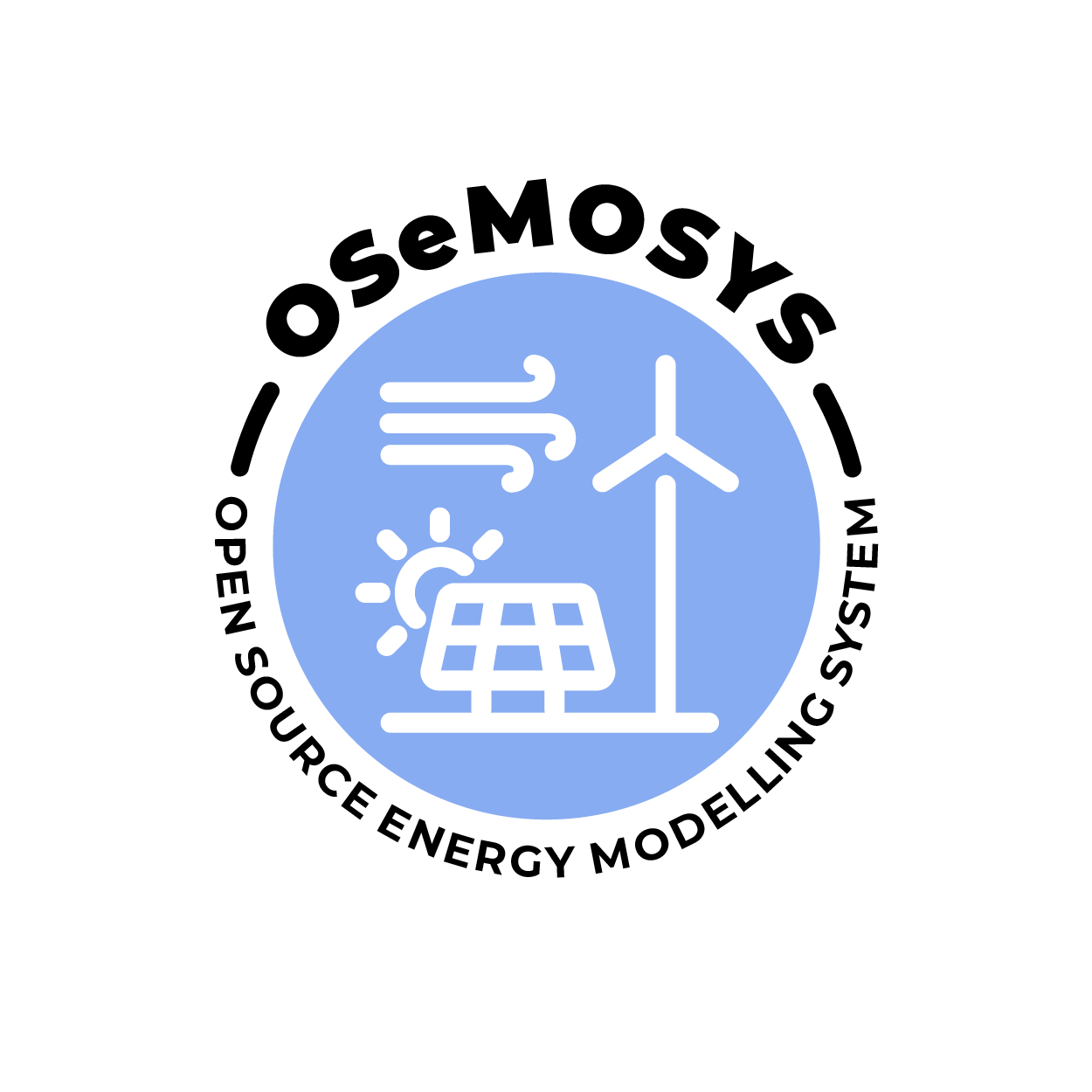 MUIO Documentation - Home